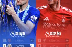 开云官网-诺维奇主场大败，保级形势日益严峻