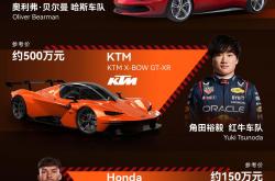 开云体育官方网站-法拉利力克红牛车队，阿隆索刷新纪录