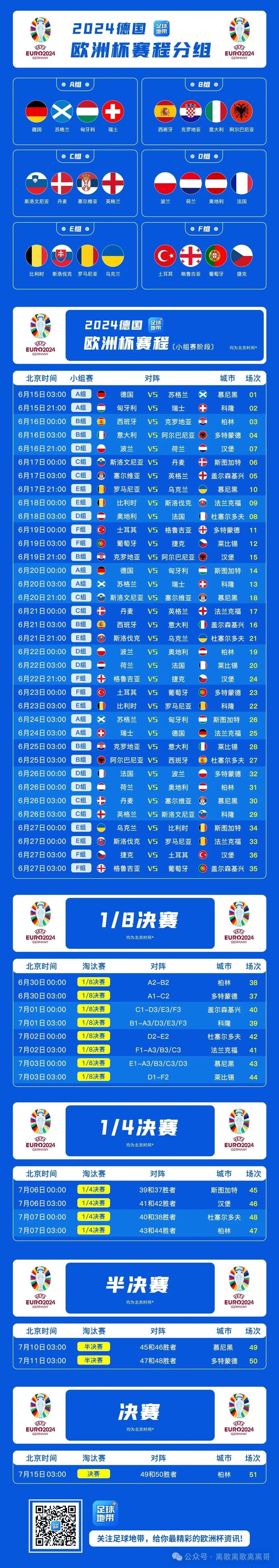 欧洲足球联赛半决赛对阵揭晓的简单介绍