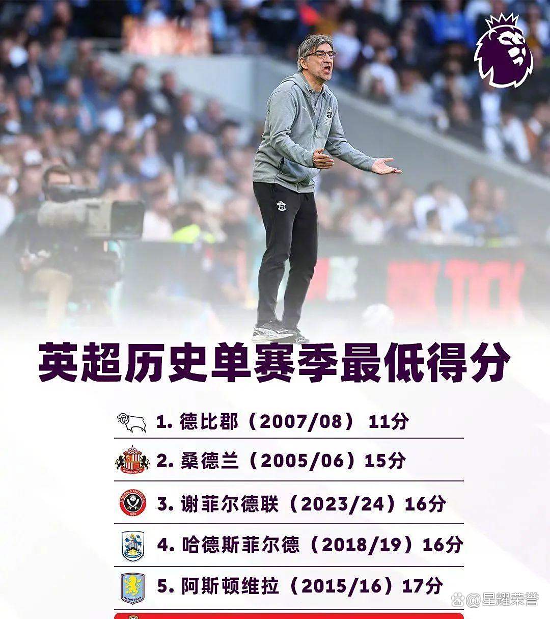 维拉主场取胜南安普顿，锁定中下游位置