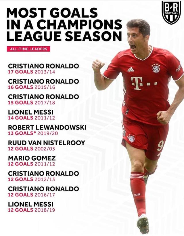 瑞士翻盘阿森纳,莱万统治全场的简单介绍 瑞士翻盘阿森纳,莱万统治全场的简单介绍